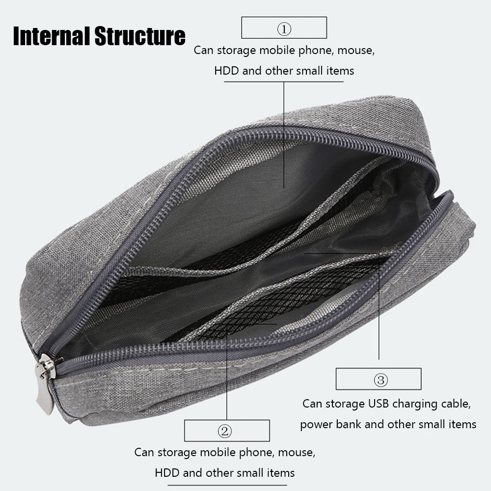 Travel Organizer HDD Gadget De - огляд і ціна Travel Accessories Pouch