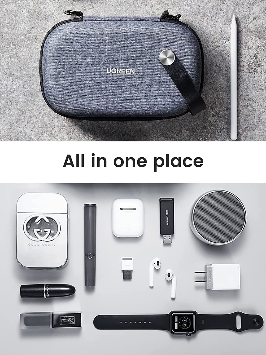 UGREEN Electronics Travel Orga - огляд і ціна Travel Z