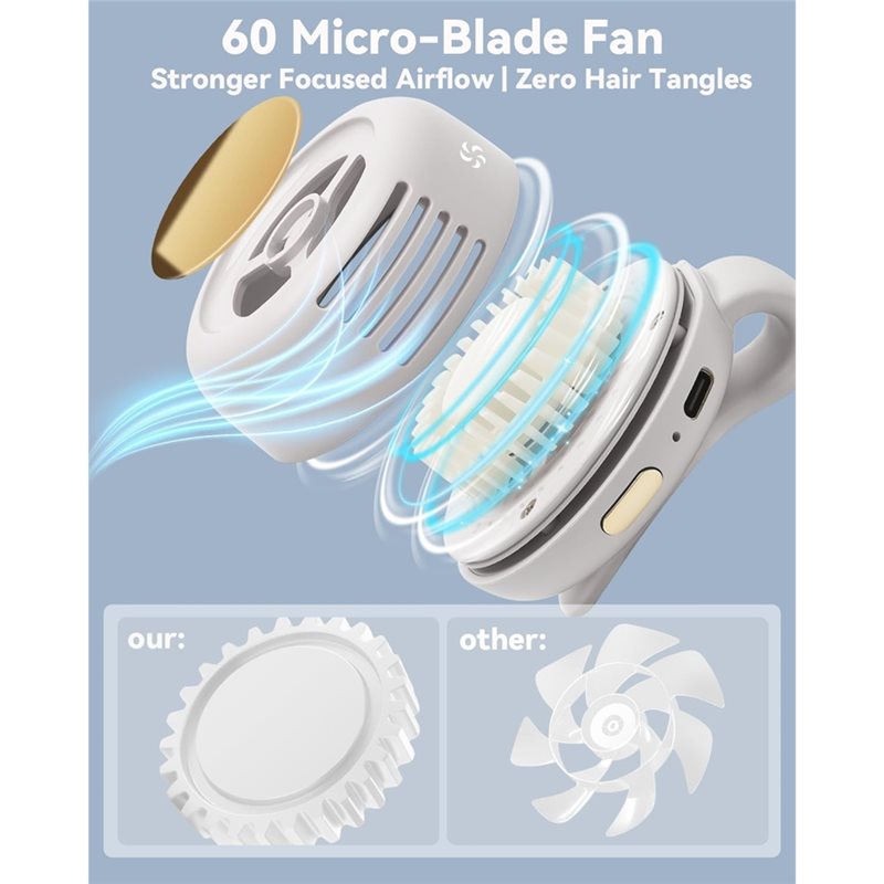 【FAST-SALE】Clip-On,Small Fan P - огляд і ціна Travel Accessories On Sale