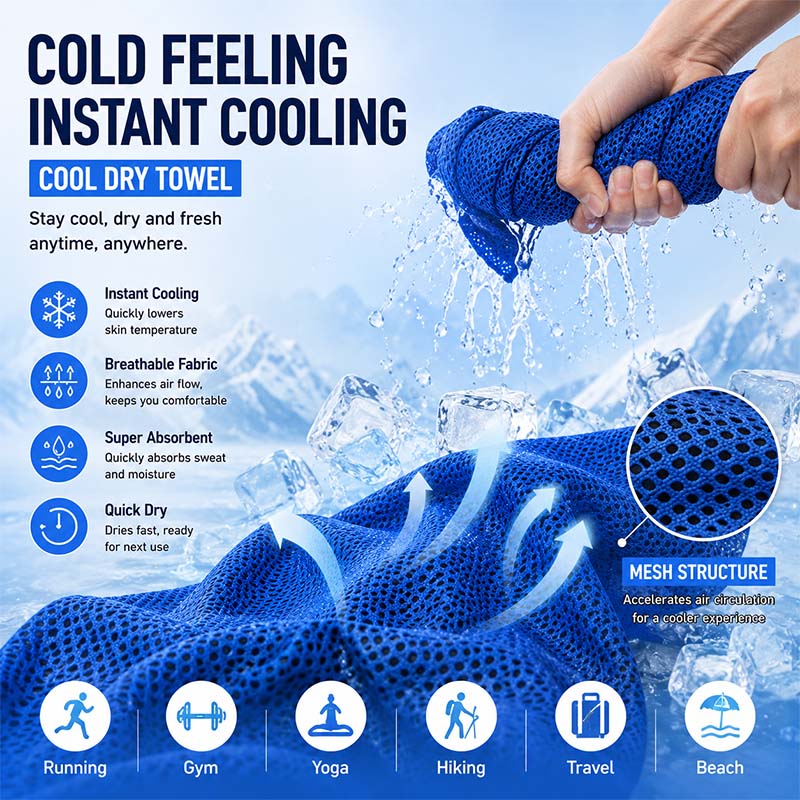 Instant Cooling Towel with EVA - огляд і ціна Travel Towel Quick Dry