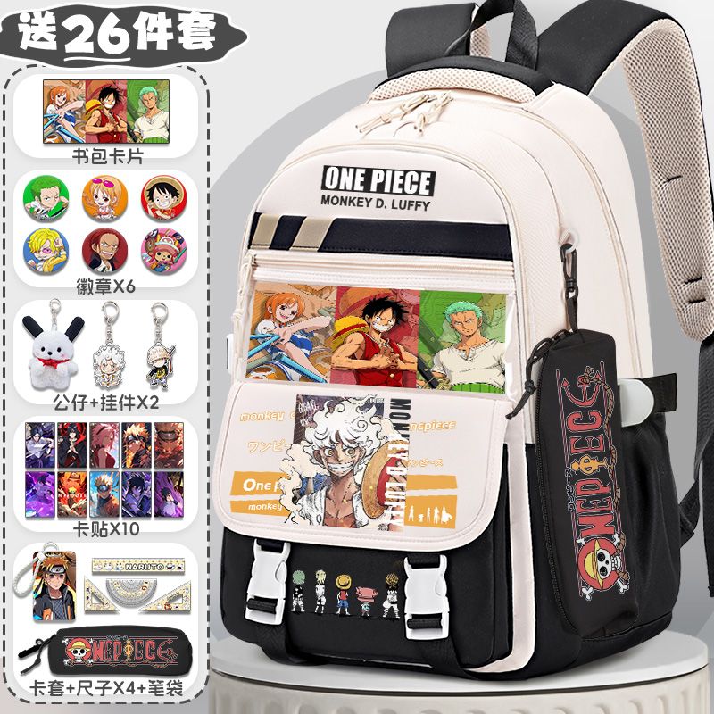 Anime One Piece Backpack Monke - огляд і ціна Travel Accessories Teens